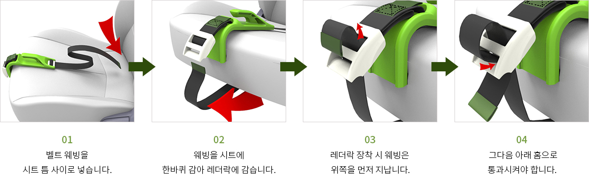 인세이프 안전벨트 사용방법